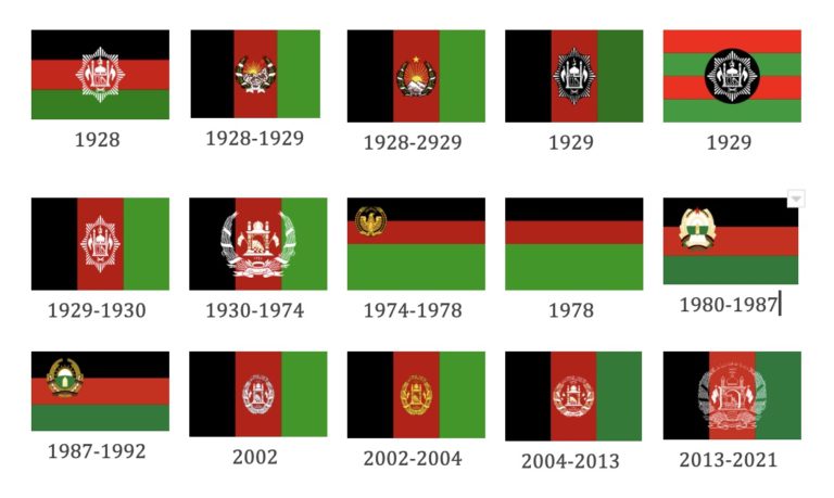 How Afghanistan Changed 30 Flags In 102 Years Diplo   Tri Coloure Afganistan 768x459 